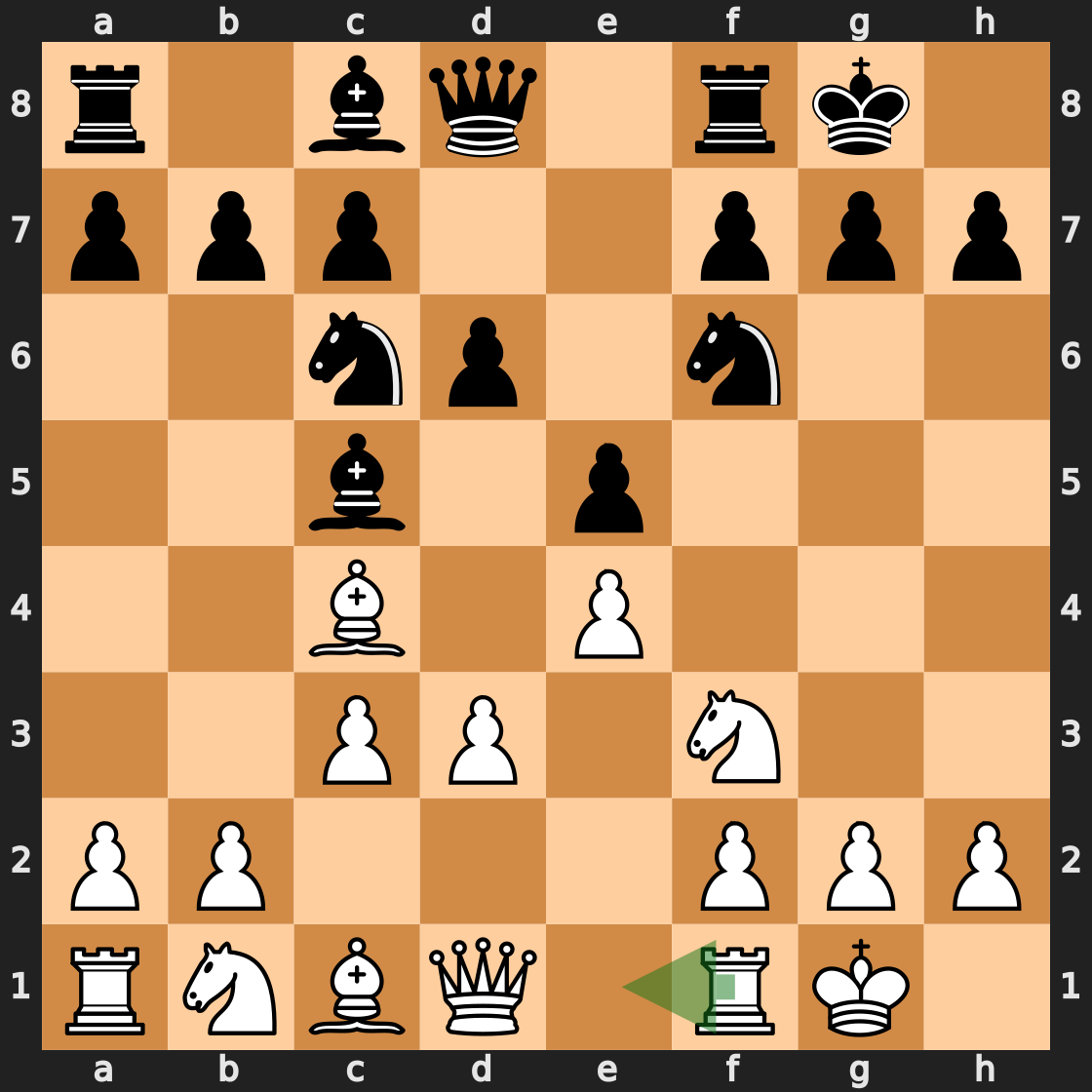 Giuoco Pianissimo Plan