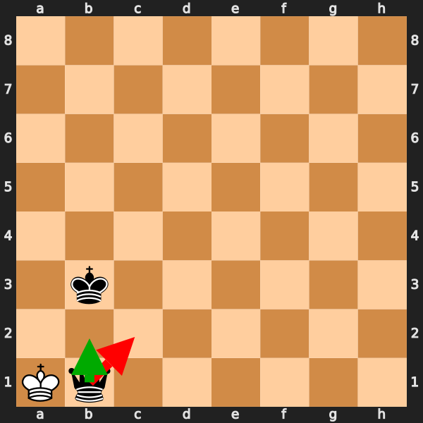 Stalemate Blunder