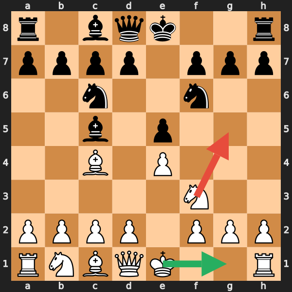 Tilt Move