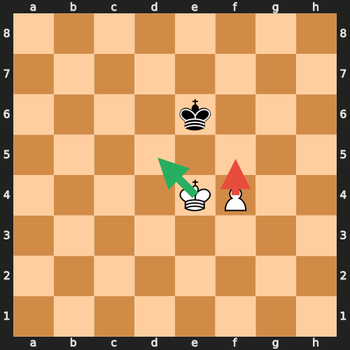 Endgame Technique