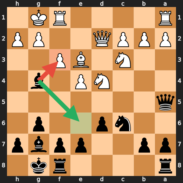 Time Scramble Blunder Example
