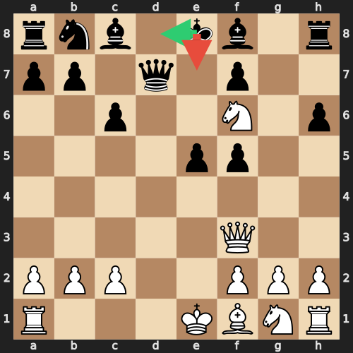 Panic King Move