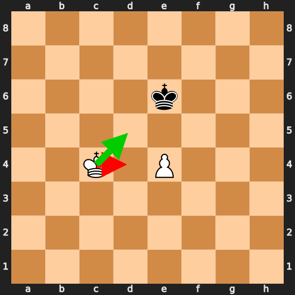 Endgame Blunder
