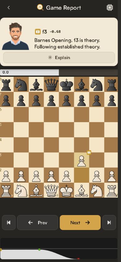 Lumichess phone game review with a move explanation above the board and previous and next buttons beneath it