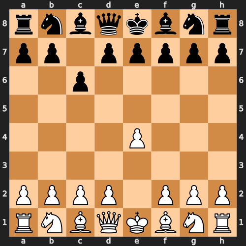 The Caro-Kann Defense