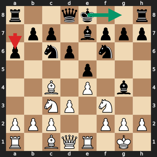 King stuck in center