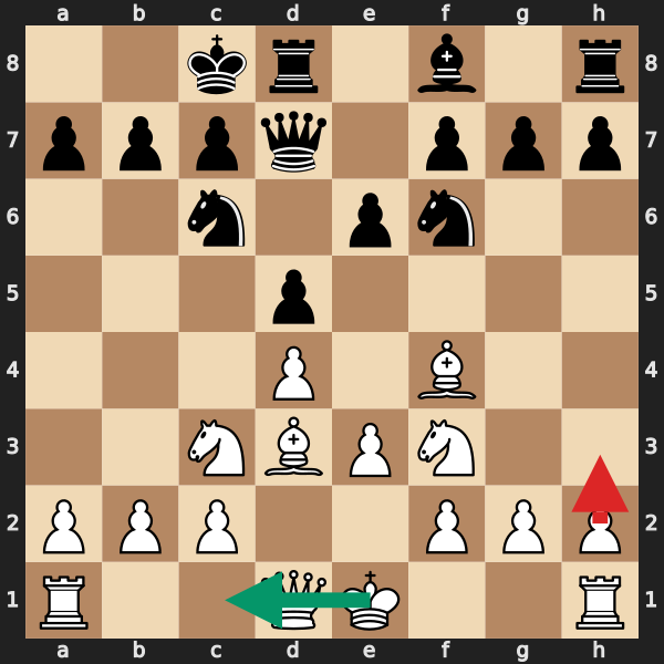 Opposite Castling