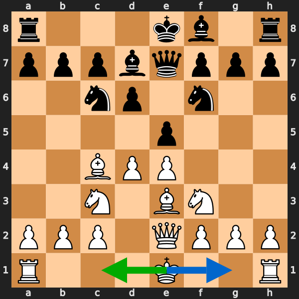 Queenside Castling
