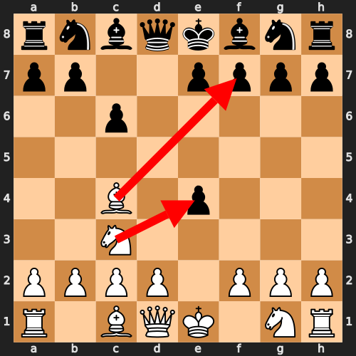 von Hennig Gambit