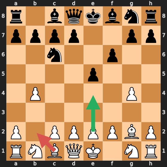 Center Example