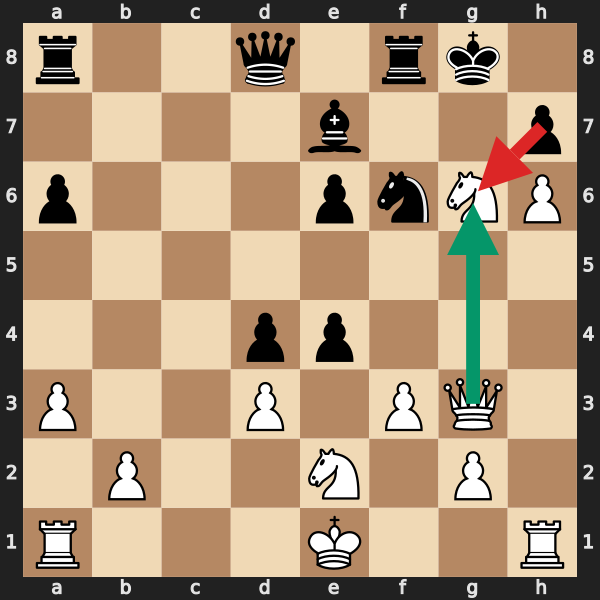 Pin and Fork Example