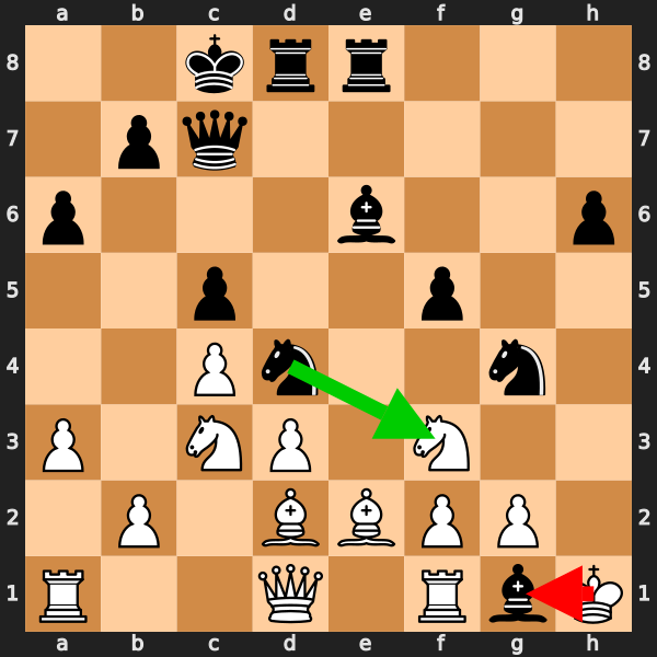 Mate Pattern