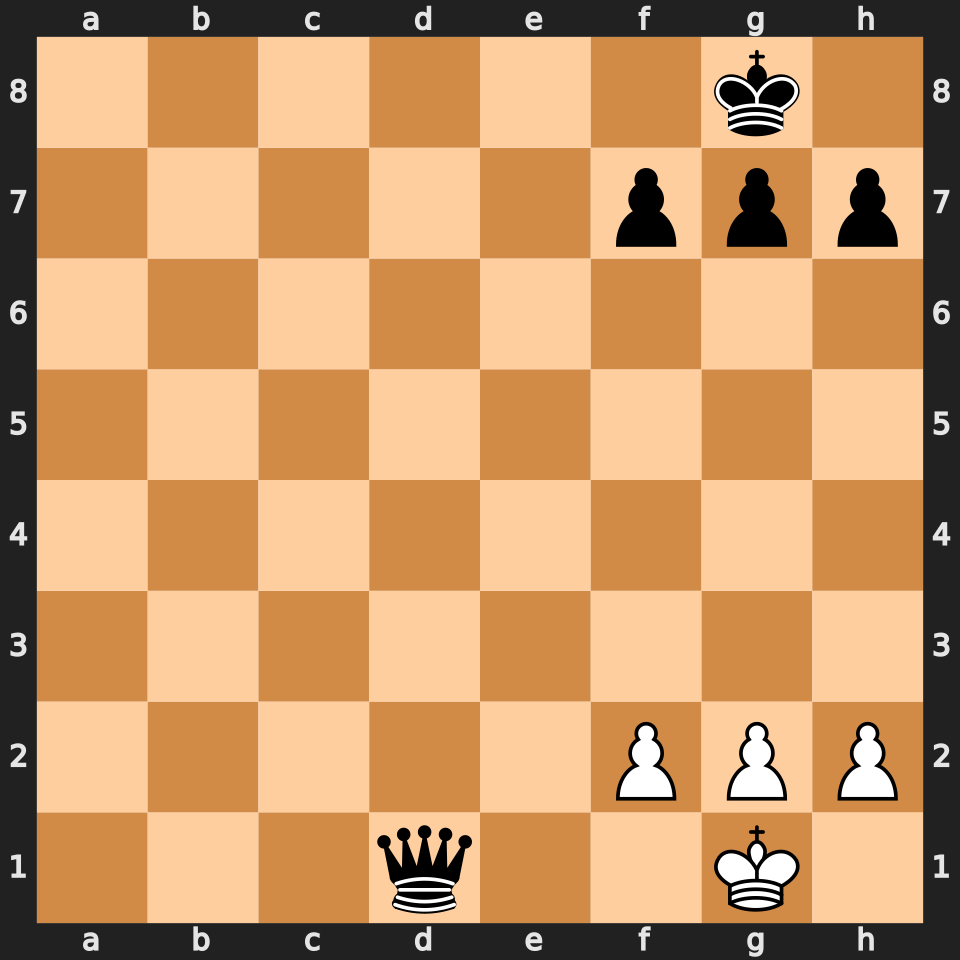 Queen Endgame Example