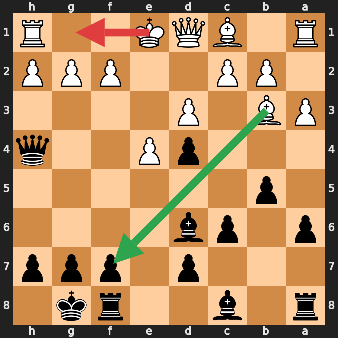 1000-1200 Blunder