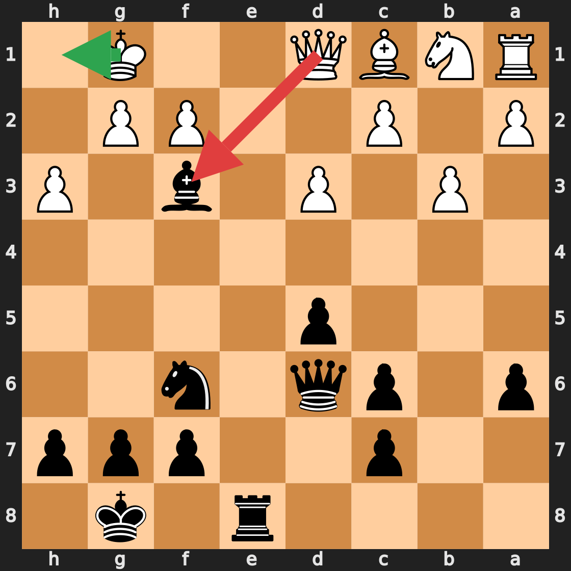 1200-1400 Blunder