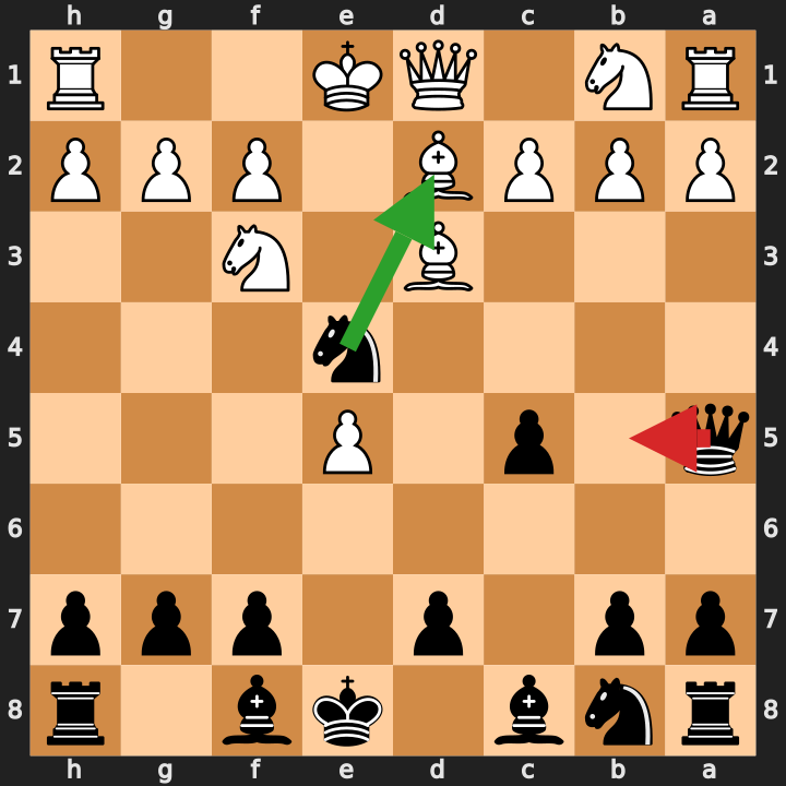 Repeat Move