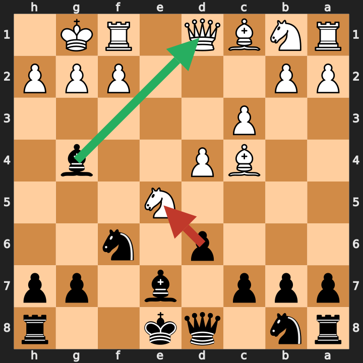 Round 1 Blunder