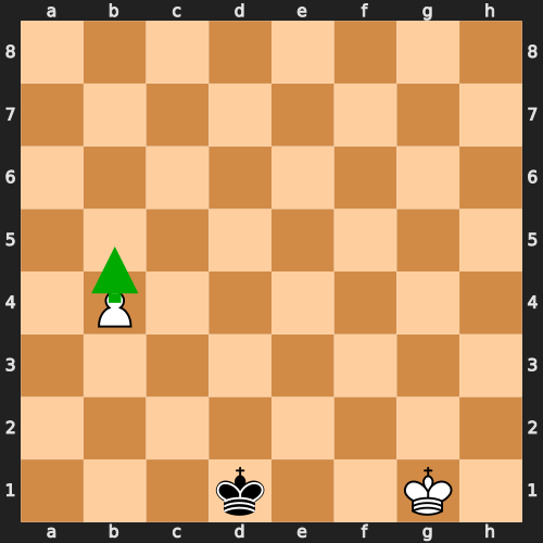 Square of the Pawn