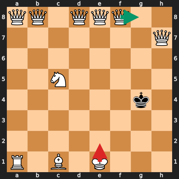 Pre-Stalemate Example 1