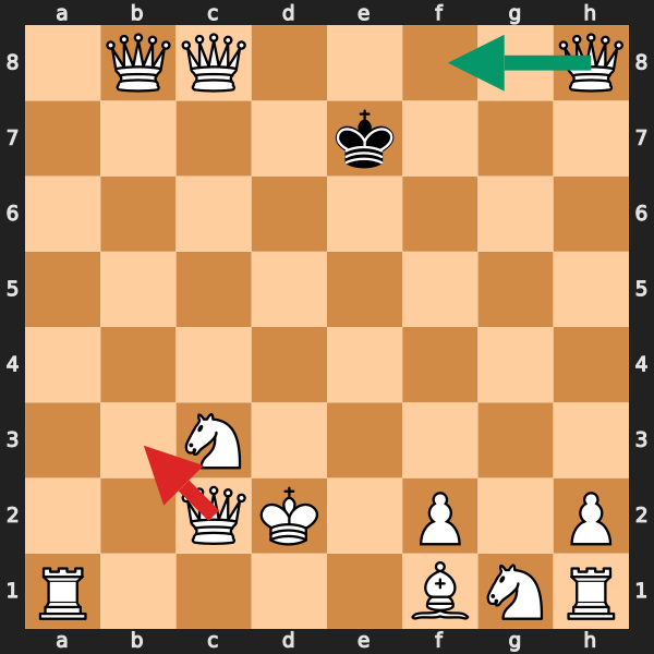 Pre-Stalemate Example 2