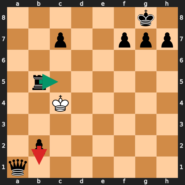 Pre-Stalemate Example 5