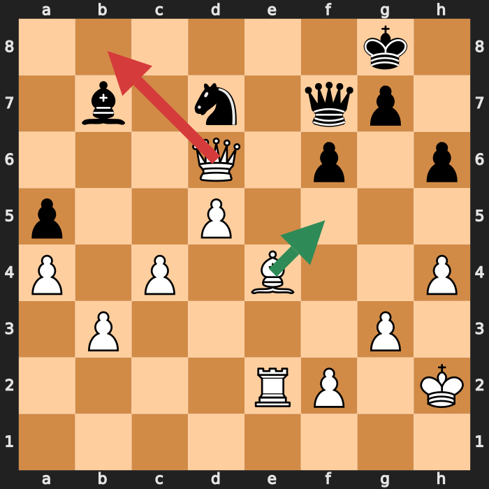 Up-rated player loses