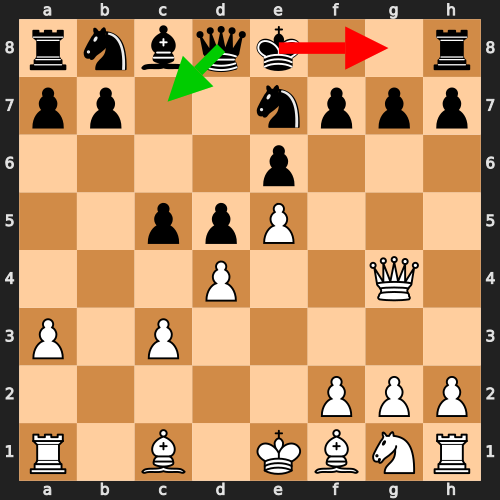 Winawer Poisoned Pawn